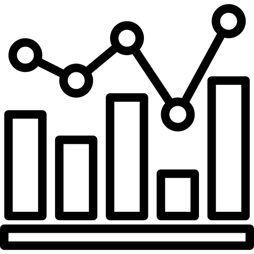Projekt management